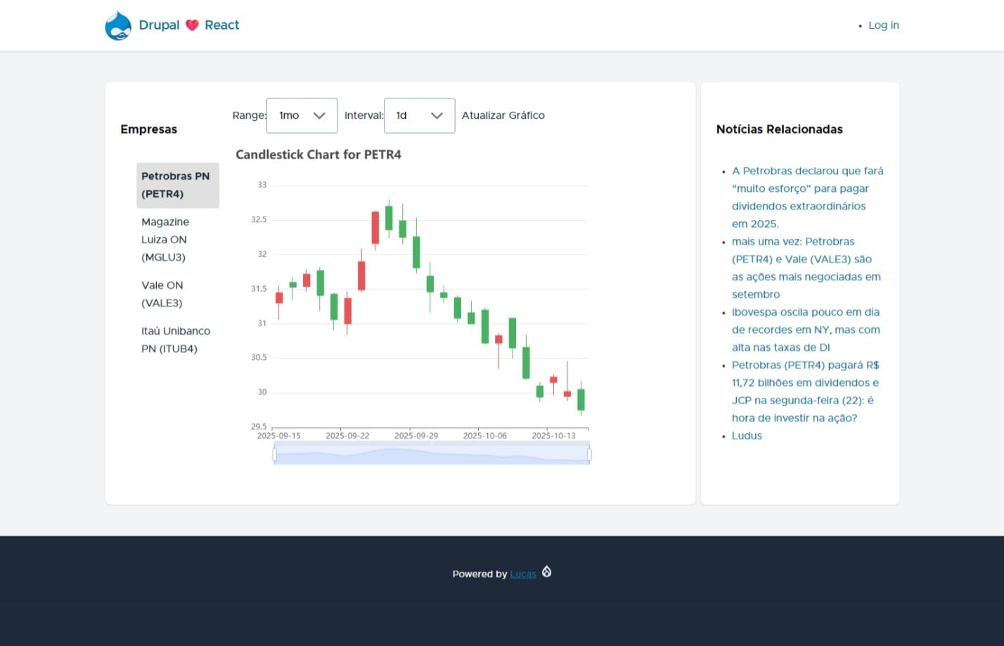 Captura de tela_16-10-2025_163123_drupal-webcomponent.ddev_.site_.jpeg